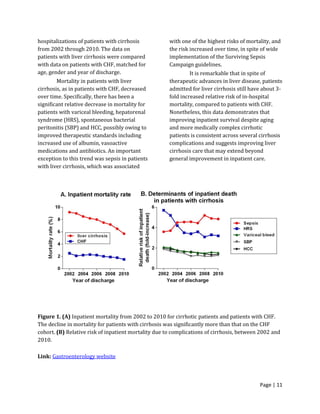Page | 11
hospitalizations of patients with cirrhosis
from 2002 through 2010. The data on
patients with liver cirrhosis were compared
with data on patients with CHF, matched for
age, gender and year of discharge.
Mortality in patients with liver
cirrhosis, as in patients with CHF, decreased
over time. Specifically, there has been a
significant relative decrease in mortality for
patients with variceal bleeding, hepatorenal
syndrome (HRS), spontaneous bacterial
peritonitis (SBP) and HCC, possibly owing to
improved therapeutic standards including
increased use of albumin, vasoactive
medications and antibiotics. An important
exception to this trend was sepsis in patients
with liver cirrhosis, which was associated
with one of the highest risks of mortality, and
the risk increased over time, in spite of wide
implementation of the Surviving Sepsis
Campaign guidelines.
It is remarkable that in spite of
therapeutic advances in liver disease, patients
admitted for liver cirrhosis still have about 3-
fold increased relative risk of in-hospital
mortality, compared to patients with CHF.
Nonetheless, this data demonstrates that
improving inpatient survival despite aging
and more medically complex cirrhotic
patients is consistent across several cirrhosis
complications and suggests improving liver
cirrhosis care that may extend beyond
general improvement in inpatient care.
Figure 1. (A) Inpatient mortality from 2002 to 2010 for cirrhotic patients and patients with CHF.
The decline in mortality for patients with cirrhosis was significantly more than that on the CHF
cohort. (B) Relative risk of inpatient mortality due to complications of cirrhosis, between 2002 and
2010.
Link: Gastroenterology website
 