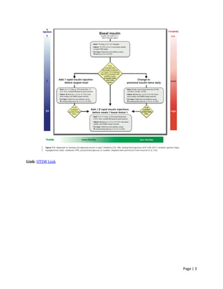 Page | 3
Link: UTSW Link
 