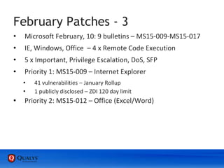 February Patches - 3
• Microsoft February, 10: 9 bulletins – MS15-009-MS15-017
• IE, Windows, Office – 4 x Remote Code Execution
• 5 x Important, Privilege Escalation, DoS, SFP
• Priority 1: MS15-009 – Internet Explorer
• 41 vulnerabilities – January Rollup
• 1 publicly disclosed – ZDI 120 day limit
• Priority 2: MS15-012 – Office (Excel/Word)
 