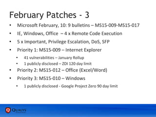 February Patches - 3
• Microsoft February, 10: 9 bulletins – MS15-009-MS15-017
• IE, Windows, Office – 4 x Remote Code Execution
• 5 x Important, Privilege Escalation, DoS, SFP
• Priority 1: MS15-009 – Internet Explorer
• 41 vulnerabilities – January Rollup
• 1 publicly disclosed – ZDI 120 day limit
• Priority 2: MS15-012 – Office (Excel/Word)
• Priority 3: MS15-010 – Windows
• 1 publicly disclosed - Google Project Zero 90 day limit
 