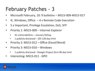 February Patches - 3
• Microsoft February, 10: 9 bulletins – MS15-009-MS15-017
• IE, Windows, Office – 4 x Remote Code Execution
• 5 x Important, Privilege Escalation, DoS, SFP
• Priority 1: MS15-009 – Internet Explorer
• 41 vulnerabilities – January Rollup
• 1 publicly disclosed – ZDI 120 day limit
• Priority 2: MS15-012 – Office (Excel/Word)
• Priority 3: MS15-010 – Windows
• 1 publicly disclosed - Google Project Zero 90 day limit
• Interesting: MS15-011 - GPO
 