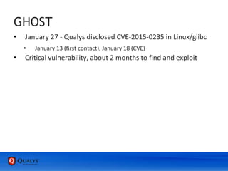 GHOST
• January 27 - Qualys disclosed CVE-2015-0235 in Linux/glibc
• January 13 (first contact), January 18 (CVE)
• Critical vulnerability, about 2 months to find and exploit
 