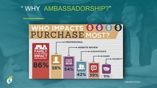 “ WHY AMBASSADORSHIP?”
PRESENTATION I
 