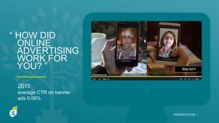 “ HOW DID
ONLINE
ADVERTISING
WORK FOR
YOU? ”
S
PRESENTATION I
2015
average CTR on banner
ads 0.06%
 
