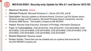 MS18-02-SO81: Security-only Update for Win 8.1 and Server 2012 R2
 Maximum Severity: Critical
 Affected Products: Microsoft Windows 8.1, Server 2012 R2, and IE
 Description: Security updates to Windows Kernel, Common Log File System driver,
Windows storage and file systems, Microsoft Windows Search component, and the
Windows SMB Server. This bulletin is based on KB 4074597.
 Impact: Remote Code Execution, Elevation of Privilege, Information Disclosure
 Fixes 12 Vulnerabilities: CVE-2018-0742, CVE-2018-0757, CVE-2018-0820, CVE-
2018-0825, CVE-2018-0829, CVE-2018-0830, CVE-2018-0832, CVE-2018-0833, CVE-
2018-0842, CVE-2018-0844, CVE-2018-0846, CVE-2018-0847
 Restart Required: Requires restart
 Known Issues: These fixes can be installed only on systems that have the AV
ALLOW REGKEY properly set.
 
