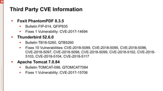 Third Party CVE Information
 Foxit PhantomPDF 8.3.5
 Bulletin FIP-014, QFIP835
 Fixes 1 Vulnerability: CVE-2017-14694
 Thunderbird 52.6.0
 Bulletin TB18-5260, QTB5260
 Fixes 10 Vulnerabilities: CVE-2018-5089, CVE-2018-5095, CVE-2018-5096,
CVE-2018-5097, CVE-2018-5098, CVE-2018-5099, CVE-2018-5102, CVE-2018-
5103, CVE-2018-5104, CVE-2018-5117
 Apache Tomcat 7.0.84
 Bulletin TOMCAT-098, QTOMCAT7084
 Fixes 1 Vulnerability: CVE-2017-15706
 