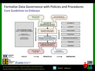 20
20
Copyright © 2018 Robert S. Seiner – KIK Consulting & Educational Services / TDAN.com
Non-Invasive Data Governance™ is a trademark of Robert S. Seiner & KIK Consulting
#RWDG @RSeiner
Formalize Data Governance with Policies and Procedures
Core Guidelines to Embrace
 