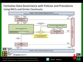 39
39
Copyright © 2018 Robert S. Seiner – KIK Consulting & Educational Services / TDAN.com
Non-Invasive Data Governance™ is a trademark of Robert S. Seiner & KIK Consulting
#RWDG @RSeiner
Formalize Data Governance with Policies and Procedures
Using RACIs and Similar Constructs
Completed
Add/Change Request Form
(artifact)
Requestor – Officers, Department Management, Directors
Requests will be validated and approved by Department Management prior to entering process.
Vocabulary Add / Change
Request Form
Includes Change Detail (artifact)
Data Governance Manager (DGM)
(role)
Return Request
To Complete Form
(process)
Vocabulary Standard
Semantic Business Glossary
(artifact)
Data Governance Steering Committee (DGSC)
(role)
Initiate Request
Through Request Process
(process)
Deliver
Vocabulary Change
(process)
Utilize
Steering Committee
(process)
Document Change in
Vocabulary
(process)
DataGovernanceMetadataPlatform
(artifact)
Document
(process)
Document
(process)
Document
(process)
Access to Metadata
(process)
Validate
Request
(process)
Validate / Approve
Request
(process)
Bi-Weekly Itemized
Change Requests & Status Report
(process)
Initiate Impact Assessment (can require use of additional process*)
Vocabulary Add / Change Process
Vocabulary Standard Analysis
Decision Point
Certify
Vocabulary Change
(process)
Requestor – Officers, Department Management, Directors
Access to Metadata
(process)
Should Add / Change to Vocabulary Be Considered?
Yes – Follow Vocabulary Rules / Guidelines,
Document Vocabulary Change & Complete Process
No – Document Change Request,
Initiate Vocabulary Request Denial Impact Assessment
* vocabulary, data dictionary, data processes
 
