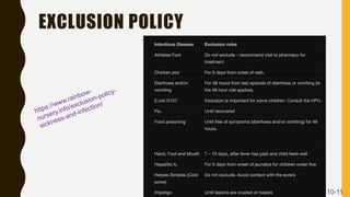 EXCLUSION POLICY
10-11
 