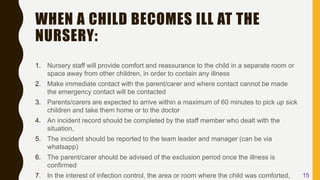 WHEN A CHILD BECOMES ILL AT THE
NURSERY:
1. Nursery staff will provide comfort and reassurance to the child in a separate room or
space away from other children, in order to contain any illness
2. Make immediate contact with the parent/carer and where contact cannot be made
the emergency contact will be contacted
3. Parents/carers are expected to arrive within a maximum of 60 minutes to pick up sick
children and take them home or to the doctor
4. An incident record should be completed by the staff member who dealt with the
situation,
5. The incident should be reported to the team leader and manager (can be via
whatsapp)
6. The parent/carer should be advised of the exclusion period once the illness is
confirmed
7. In the interest of infection control, the area or room where the child was comforted, 15
 