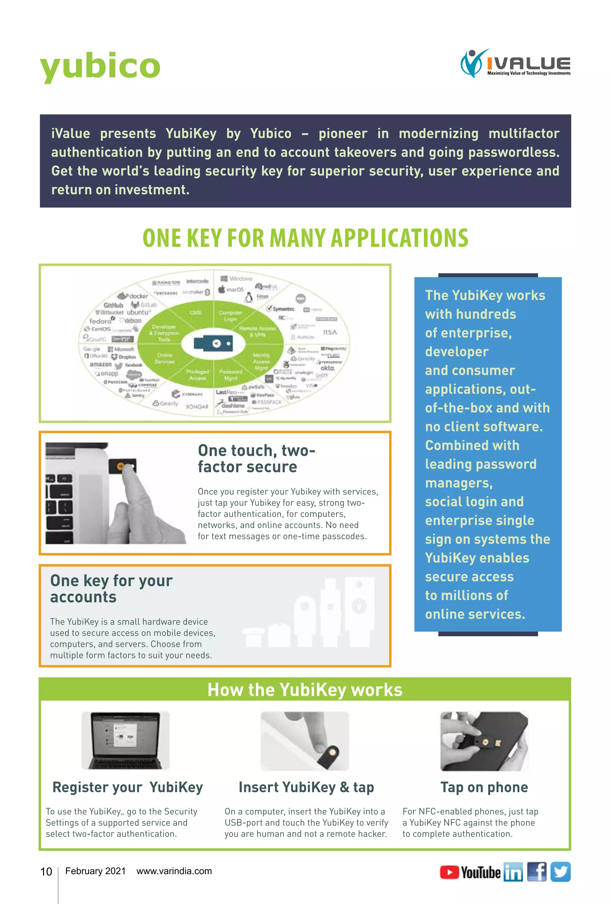 10 February 2021 www.varindia.com
ONE KEY FOR MANY APPLICATIONS
One touch, two-
factor secure
Once you register your Yubikey with services,
just tap your Yubikey for easy, strong two-
factor authentication, for computers,
networks, and online accounts. No need
for text messages or one-time passcodes.
One key for your
accounts
The YubiKey is a small hardware device
used to secure access on mobile devices,
computers, and servers. Choose from
multiple form factors to suit your needs.
Register your YubiKey
To use the YubiKey„ go to the Security
Settings of a supported service and
select two-factor authentication.
Insert YubiKey & tap
On a computer, insert the YubiKey into a
USB-port and touch the YubiKey to verify
you are human and not a remote hacker.
Tap on phone
For NFC-enabled phones, just tap
a YubiKey NFC against the phone
to complete authentication.
How the YubiKey works
The YubiKey works
with hundreds
of enterprise,
developer
and consumer
applications, out-
of-the-box and with
no client software.
Combined with
leading password
managers,
social login and
enterprise single
sign on systems the
YubiKey enables
secure access
to millions of
online services.
iValue presents YubiKey by Yubico – pioneer in modernizing multifactor
authentication by putting an end to account takeovers and going passwordless.
Get the world’s leading security key for superior security, user experience and
return on investment.
 