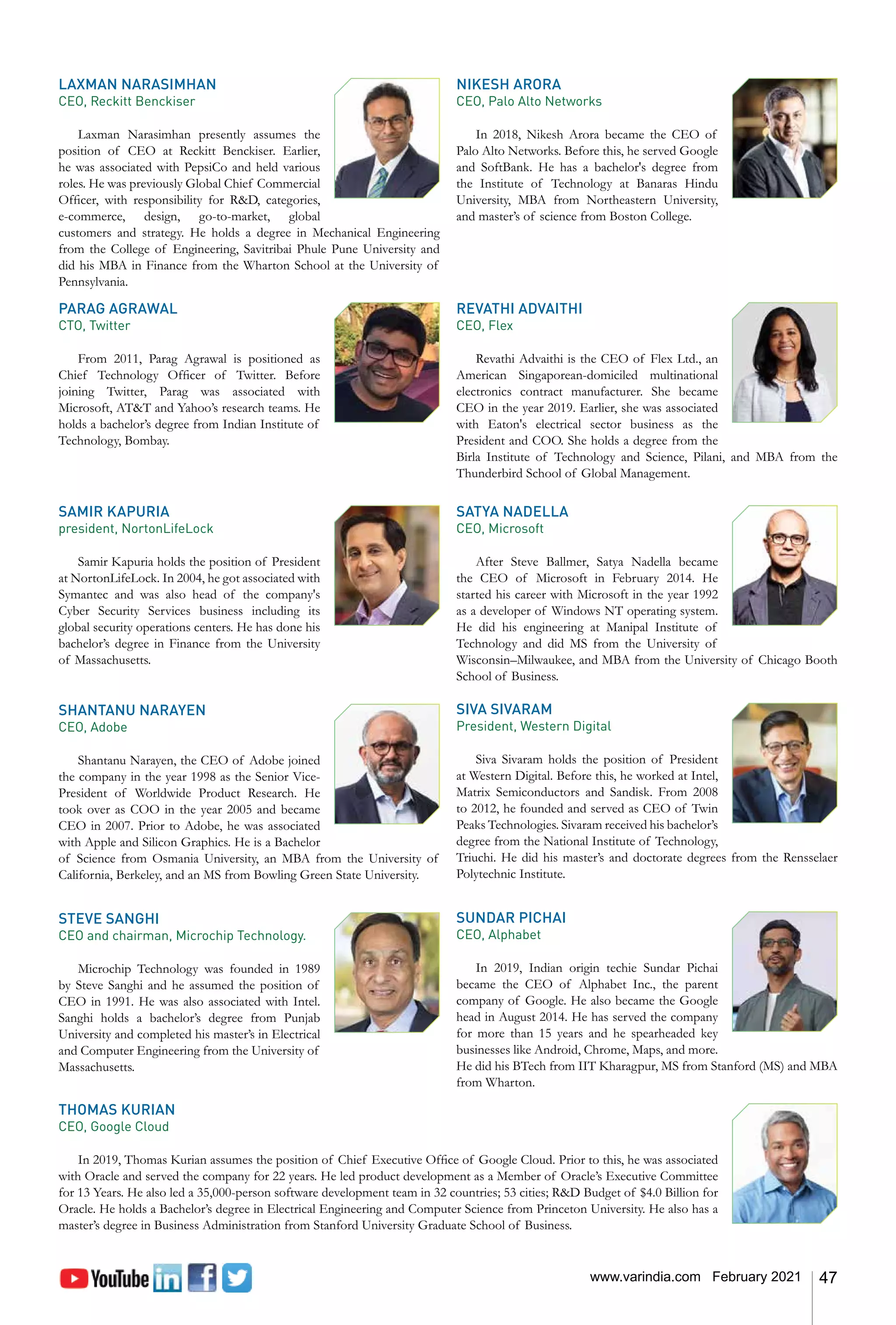47
www.varindia.com February 2021
PARAG AGRAWAL
CTO, Twitter
From 2011, Parag Agrawal is positioned as
Chief Technology Officer of Twitter. Before
joining Twitter, Parag was associated with
Microsoft, AT&T and Yahoo’s research teams. He
holds a bachelor’s degree from Indian Institute of
Technology, Bombay.
SAMIR KAPURIA
president, NortonLifeLock
Samir Kapuria holds the position of President
at NortonLifeLock. In 2004, he got associated with
Symantec and was also head of the company's
Cyber Security Services business including its
global security operations centers. He has done his
bachelor’s degree in Finance from the University
of Massachusetts.
SIVA SIVARAM
President, Western Digital
Siva Sivaram holds the position of President
at Western Digital. Before this, he worked at Intel,
Matrix Semiconductors and Sandisk. From 2008
to 2012, he founded and served as CEO of Twin
Peaks Technologies. Sivaram received his bachelor’s
degree from the National Institute of Technology,
Triuchi. He did his master’s and doctorate degrees from the Rensselaer
Polytechnic Institute.
LAXMAN NARASIMHAN
CEO, Reckitt Benckiser
Laxman Narasimhan presently assumes the
position of CEO at Reckitt Benckiser. Earlier,
he was associated with PepsiCo and held various
roles. He was previously Global Chief Commercial
Officer, with responsibility for R&D, categories,
e-commerce, design, go-to-market, global
customers and strategy. He holds a degree in Mechanical Engineering
from the College of Engineering, Savitribai Phule Pune University and
did his MBA in Finance from the Wharton School at the University of
Pennsylvania.
SUNDAR PICHAI
CEO, Alphabet
In 2019, Indian origin techie Sundar Pichai
became the CEO of Alphabet Inc., the parent
company of Google. He also became the Google
head in August 2014. He has served the company
for more than 15 years and he spearheaded key
businesses like Android, Chrome, Maps, and more.
He did his BTech from IIT Kharagpur, MS from Stanford (MS) and MBA
from Wharton.
REVATHI ADVAITHI
CEO, Flex
Revathi Advaithi is the CEO of Flex Ltd., an
American Singaporean-domiciled multinational
electronics contract manufacturer. She became
CEO in the year 2019. Earlier, she was associated
with Eaton's electrical sector business as the
President and COO. She holds a degree from the
Birla Institute of Technology and Science, Pilani, and MBA from the
Thunderbird School of Global Management.
SATYA NADELLA
CEO, Microsoft
After Steve Ballmer, Satya Nadella became
the CEO of Microsoft in February 2014. He
started his career with Microsoft in the year 1992
as a developer of Windows NT operating system.
He did his engineering at Manipal Institute of
Technology and did MS from the University of
Wisconsin–Milwaukee, and MBA from the University of Chicago Booth
School of Business.
SHANTANU NARAYEN
CEO, Adobe
Shantanu Narayen, the CEO of Adobe joined
the company in the year 1998 as the Senior Vice-
President of Worldwide Product Research. He
took over as COO in the year 2005 and became
CEO in 2007. Prior to Adobe, he was associated
with Apple and Silicon Graphics. He is a Bachelor
of Science from Osmania University, an MBA from the University of
California, Berkeley, and an MS from Bowling Green State University.
STEVE SANGHI
CEO and chairman, Microchip Technology.
Microchip Technology was founded in 1989
by Steve Sanghi and he assumed the position of
CEO in 1991. He was also associated with Intel.
Sanghi holds a bachelor’s degree from Punjab
University and completed his master’s in Electrical
and Computer Engineering from the University of
Massachusetts.
NIKESH ARORA
CEO, Palo Alto Networks
In 2018, Nikesh Arora became the CEO of
Palo Alto Networks. Before this, he served Google
and SoftBank. He has a bachelor's degree from
the Institute of Technology at Banaras Hindu
University, MBA from Northeastern University,
and master’s of science from Boston College.
THOMAS KURIAN
CEO, Google Cloud
In 2019, Thomas Kurian assumes the position of Chief Executive Office of Google Cloud. Prior to this, he was associated
with Oracle and served the company for 22 years. He led product development as a Member of Oracle’s Executive Committee
for 13 Years. He also led a 35,000-person software development team in 32 countries; 53 cities; R&D Budget of $4.0 Billion for
Oracle. He holds a Bachelor’s degree in Electrical Engineering and Computer Science from Princeton University. He also has a
master’s degree in Business Administration from Stanford University Graduate School of Business.
 