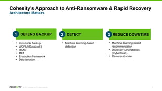Feb 2021 Ransomware Recovery presentation.pptx