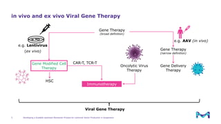 Developing a Scalable Upstream Bioreactor Process for Lentiviral Vector ...