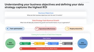 Make Data Work for You | PDF