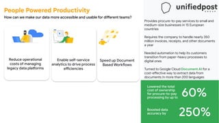 Make Data Work for You | PDF