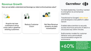 Make Data Work for You | PDF