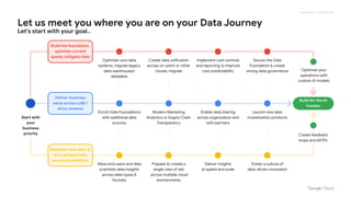 Make Data Work for You | PDF
