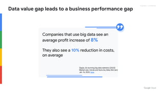 Make Data Work for You | PDF