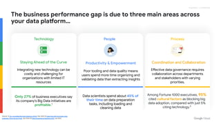 Make Data Work for You | PDF