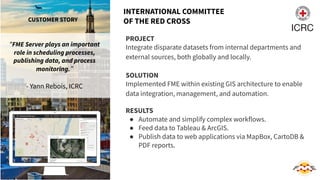 Leveraging Data Integration for Strategic GIS Governance | PDF