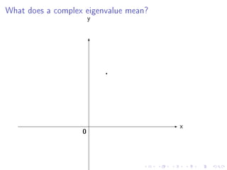 What does a complex eigenvalue mean?
                       y




                                       x
                   0
 