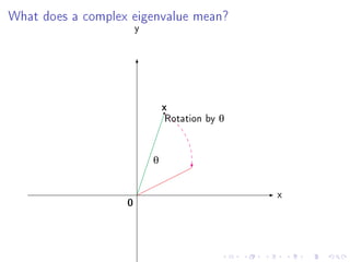 What does a complex eigenvalue mean?
                       y




                               x
                               Rotation by θ


                           θ


                                               x
                   0
 