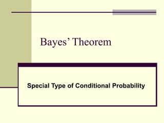 Bayes’Theorem
Special Type of Conditional Probability
 