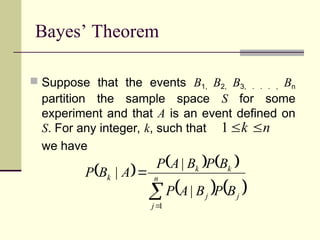 Bayes_Theorem - conditional__Probability | PPT