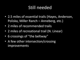Still needed2.5 miles of essential trails (Hayes, Anderson, Poliska, Miller Ranch – Anneberg, etc.)2 miles of recommended trails2 miles of recreational trail (N. Linear)6 crossings of “the beltway”A few other intersection/crossing improvements