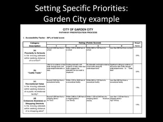 Setting Specific Priorities: Garden City example