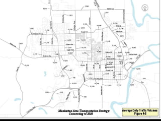 Manhattan Kansas Bicycle Master Plan Revision