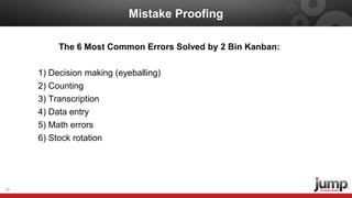 Build a Lean Six Sigma Process for Inventory Management in Hospitals | PDF