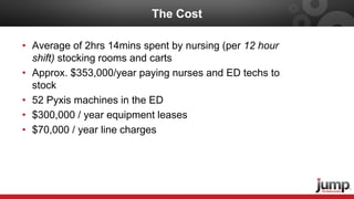 Build a Lean Six Sigma Process for Inventory Management in Hospitals | PDF