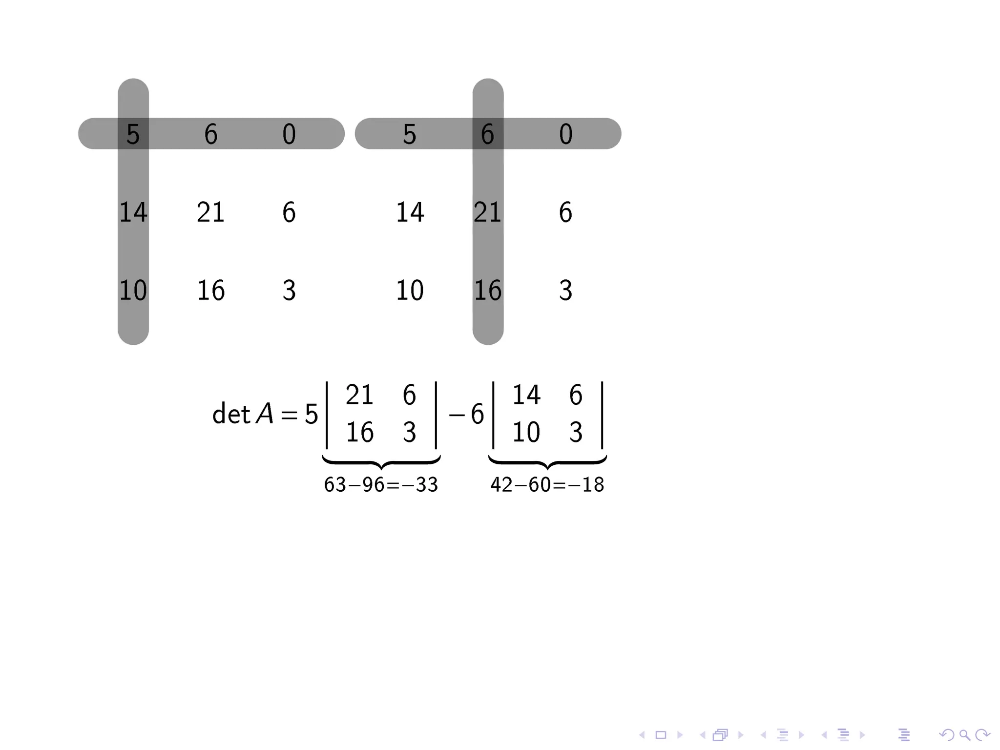 5    6     0            5      6        0

14   21    6           14      21       6

10   16    3           10      16       3

                   21 6             14 6
      det A = 5               −6
                   16 3             10 3
                  63−96=−33        42−60=−18
 