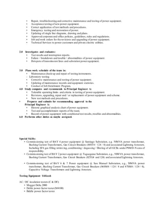• Repair, troubleshooting and corrective maintenance and testing of power equipment.
• Acceptance testing of new power equipment.
• Correct application of test methods and procedures.
• Emergency testing and restoration of power.
• Updating of single line diagrams, drawing and plans.
• Approved corporate and office policies, guidelines, rules and regulations.
• Job and work orders for the revisions and upgrading of power equipment.
• Technical Services to power customers and private electric utilities.
2.0 Investigates and evaluates:
• Test results and interruption reports.
• Failure / breakdown and trouble / abnormalities of power equipment.
• Hotspots oftransmission lines and substation powerequipment.
3.0 Plans work schedule of the team in:
• Maintenance check-up and repair of testing instruments.
- Laboratory testing.
• Corrective maintenance and testing of power equipment.
• Updating of maintenance records and equipment statistics.
• Conduct of Job Enrichment Program.
4.0 Study computes and recommends to Principal Engineer A:
• Tolerable operating limits and criteria in testing of power equipment.
• Revisions, upgrading, repair and / or replacement of power equipment and scheme.
• New test methods and procedures.
• Prepares and submits for recommending approval to the
Principal Engineer A:
• Historic graphical analysis chart of power equipment.
• Test and accomplishment reports of the team.
• Record of power equipment with conditional test results,troubles and abnormalities.
6.0 Performs other duties as maybe assigned.
Special Skills:
• Commissioning test of BAY 4 power equipment @ Santiago Substation, e.g. 50MVA power transformer,
Bushing Current Transformers, Gas Circuit Breakers (84ST4 / 124 / 8) and associated Lightning Arresters.
Including SF6 gas filling retrieving, conditioning / degassing / filtering of all GCBs under PSMD-N area of
responsibility.
• Commissioning test of BAY 2 power equipment @ Tuguegarao Substation, e.g., 50MVA power transformer,
Bushing Current Transformers, Gas Circuit Breakers (82TG4 and 124) and associated Lightning Arresters.
• Commissioning test of BAY 6 & 7 Power equipment @ San Manuel Substation, e.g., 50MVA power
transformer, Bushing Current Transformer, Gas Circuit Breakers (86SM4 / 124 / 8 and 87SM4 / 124 / 8),
Capacitive Voltage Transformers and Lightning Arresters.
Testing Equipment Utilized:
AC / DC insulation testers (C & DF):
• Megger Delta 2000
• Doble power factor tester(M4100)
• Biddle power factor tester
 
