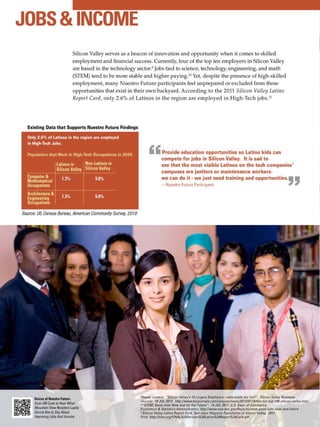 Voices of change report