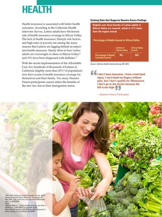 Voices of change report