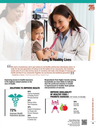 Voices of change report