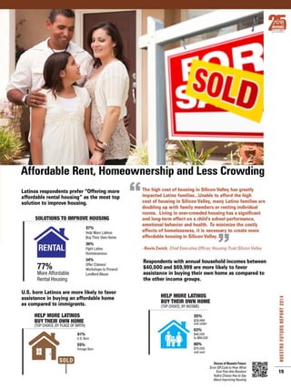 Voices of change report