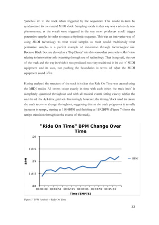 ‘punched in’ to the track when triggered by the sequencer. This would in turn be
synchronised to the central MIDI clock. Sampling vocals in this way was a relatively new
phenomenon, as the vocals were triggered in the way most producers would trigger
percussive samples in order to create a rhythmic sequence. This was an innovative way of
using MIDI technology to treat vocal samples as most would traditionally treat
percussive samples is a perfect example of innovation through technological use.
Because Black Box are classed as a ‘Pop Dance’ trio this somewhat contradicts May’ view
relating to innovation only occurring through use of technology. That being said, the rest
of the track and the way in which it was produced was very traditional in its use of MIDI
equipment and its uses, not pushing the boundaries in terms of what the MIDI
equipment could offer.
!
Having analysed the structure of the track it is clear that Ride On Time was created using
the MIDI studio. All events occur exactly in time with each other, the track itself is
completely quantised throughout and with all musical events sitting exactly within the
and ths of the 4/4-time grid set. Interestingly however; the timing/clock used to create
the track seems to change throughout, suggesting that as the track progresses it actually
increases in tempo, starting at 118.4BPM and finishing at 119.2BPM (Figure 7 shows the
tempo transition throughout the course of the track).
!
!
Figure 7: BPM Analysis – Ride On Time
"Ride On Time" BPM Change Over
Time
BPM
118
118.5
119
119.5
120
Time (SMPTE)
00:00:00 00:01:51 00:02:15 00:03:06 00:03:59 00:05:33
BPM
	32
 