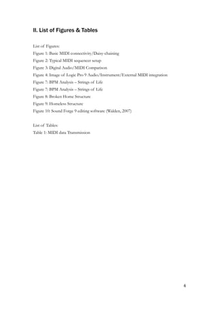 II. List of Figures & Tables
!
List of Figures:
Figure 1: Basic MIDI connectivity/Daisy-chaining
Figure 2: Typical MIDI sequencer setup
Figure 3: Digital Audio/MIDI Comparison
Figure 4: Image of Logic Pro 9 Audio/Instrument/External MIDI integration
Figure 7: BPM Analysis – Strings of Life
Figure 7: BPM Analysis – Strings of Life
Figure 8: Broken Home Structure
Figure 9: Homeless Structure
Figure 10: Sound Forge 9 editing software (Walden, 2007)
!
List of Tables:
Table 1: MIDI data Transmission
!
!
!
!
!
!
!
!
!
	4
 