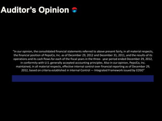 “In our opinion, the consolidated financial statements referred to above present fairly, in all material respects,
the financial position of PepsiCo, Inc. as of December 29, 2012 and December 31, 2011, and the results of its
operations and its cash flows for each of the fiscal years in the three- year period ended December 29, 2012,
in conformity with U.S. generally accepted accounting principles. Also in our opinion, PepsiCo, Inc.
maintained, in all material respects, effective internal control over financial reporting as of December 29,
2012, based on criteria established in Internal Control — Integrated Framework issued by COSO”
 
