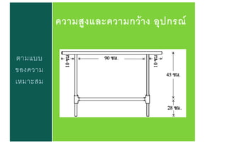 ตามแบบ
ของความ
เหมาะสม
ความสูงและความกว้าง อุปกรณ์
 