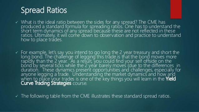 Bond spread trading strategies