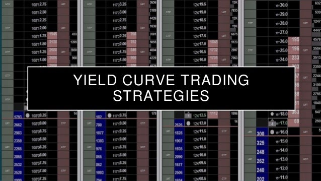 Curve trading strategies