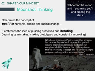 Moonshot Thinking
02 SHAPE YOUR MINDSET
Celebrates the concept of
positive hardship, choice and radical change.
It embrace...