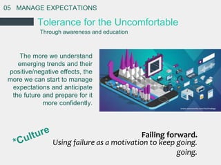 05 MANAGE EXPECTATIONS
Tolerance for the Uncomfortable
The more we understand
emerging trends and their
positive/negative ...