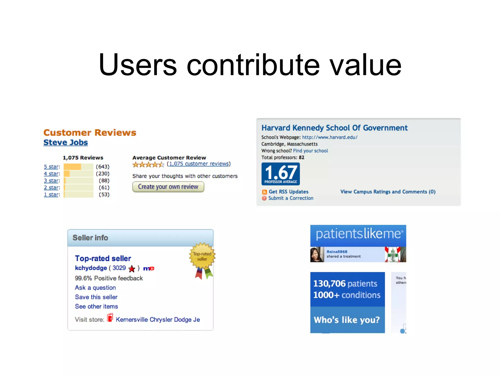 Users contribute value