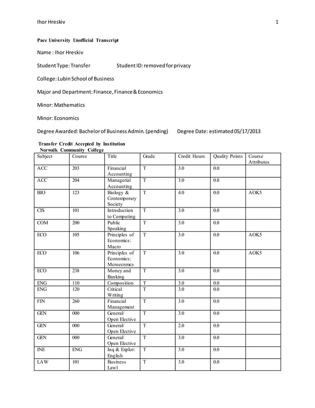 pace university unofficial transcript PDF